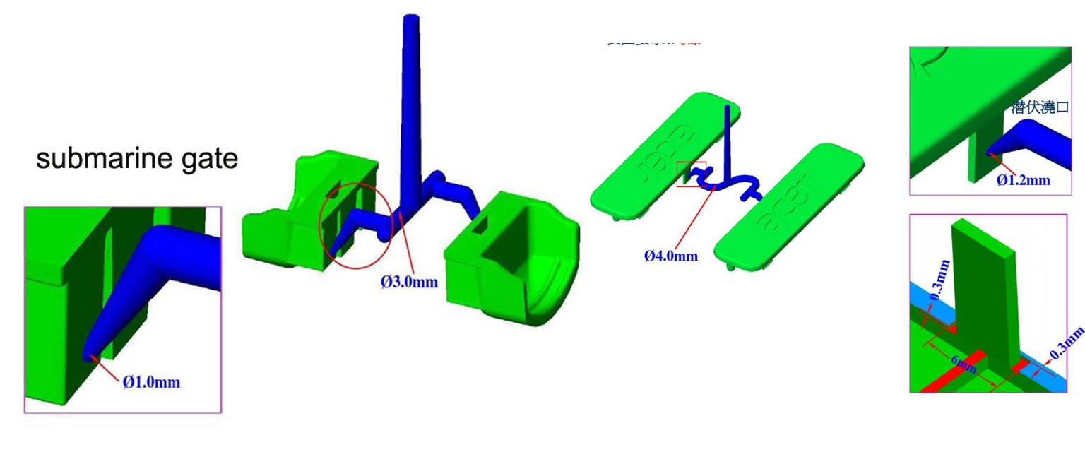 What is gate in injection moulding