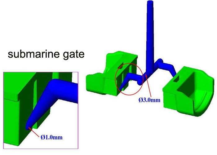 What is gates in injection moulding