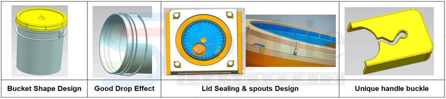 How to craft good 4L 19L 20L Plastic Paint Bucket Molds