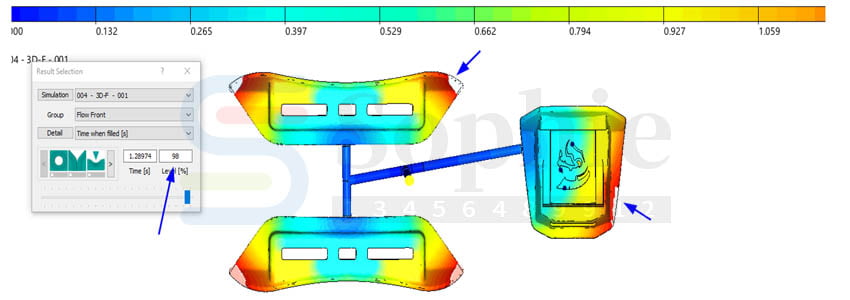 Layout In DFM Report For Family Mold